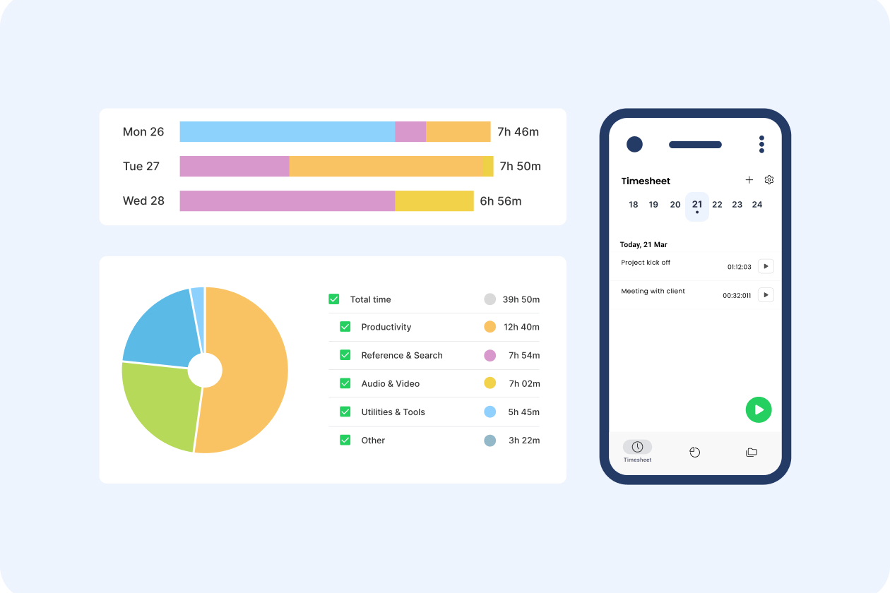 Best Habit Tracker Apps in 2025: Top 5 Tools